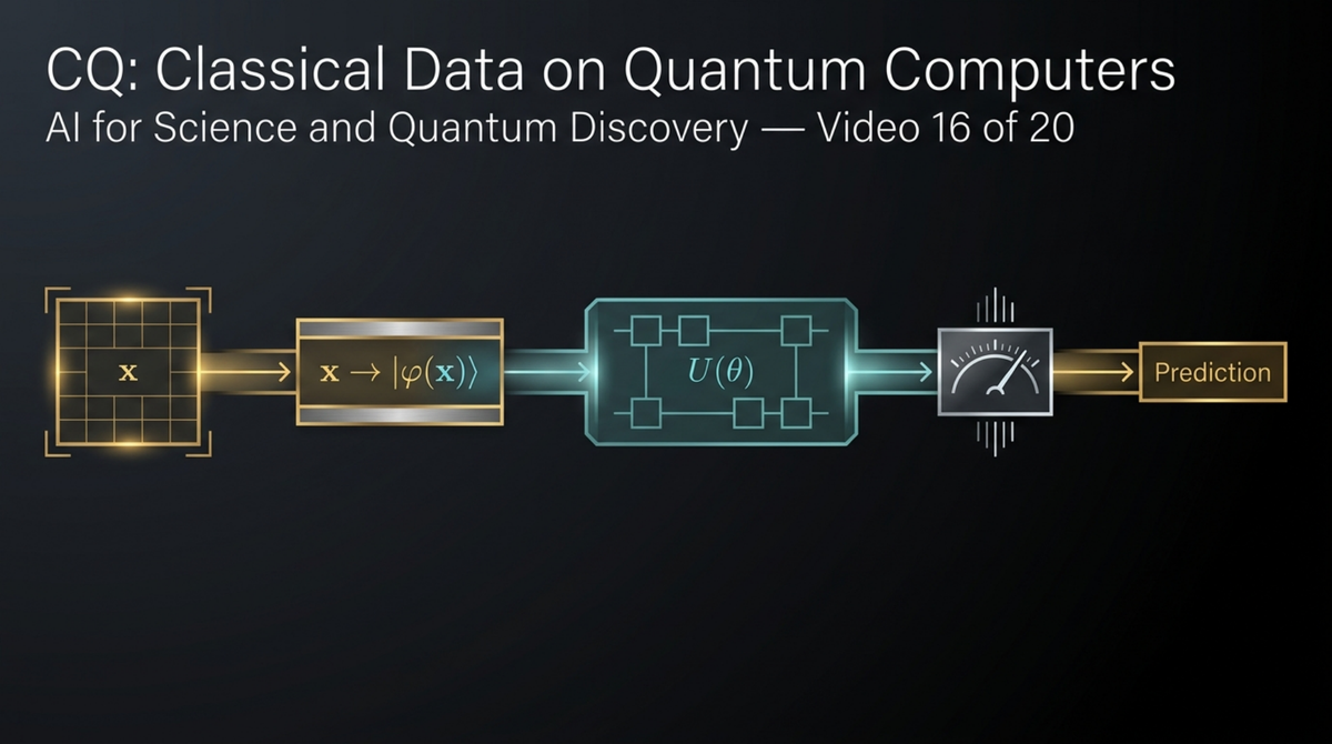 16. CQ: Classical Data on Quantum Computers