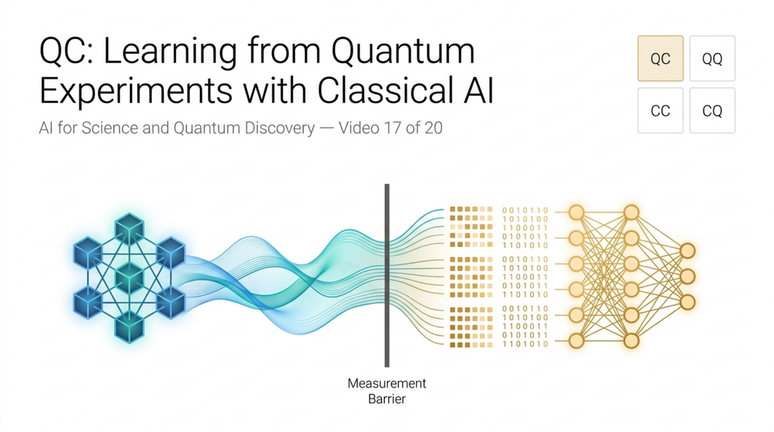 17. QC: Learning from Quantum Experiments with Classical AI
