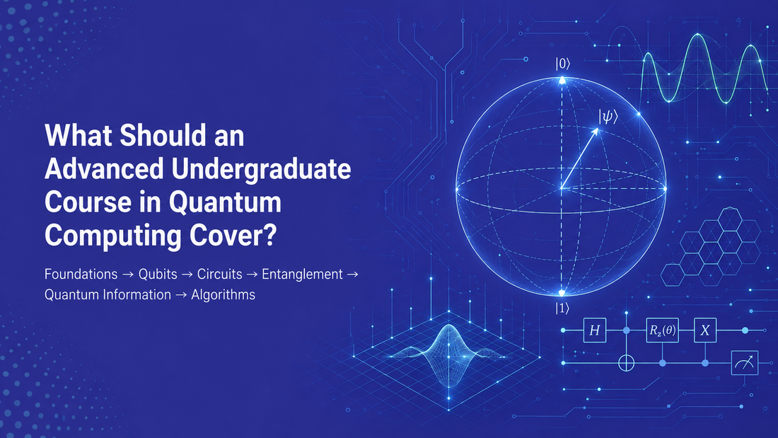 Quantum computing is best learned as a connected body of ideas, not as a collection of gates, programming commands, or isolated algorithms.
