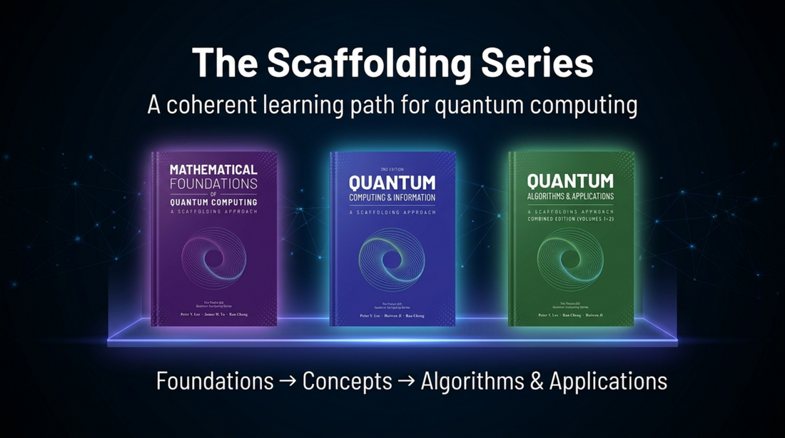 The Scaffolding Series: A Coherent Curriculum for Quantum Computing
