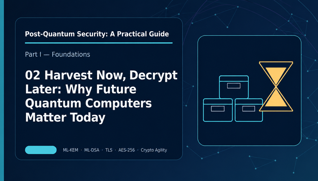 02: Harvest Now, Decrypt Later: Why Future Quantum Computers Matter Today