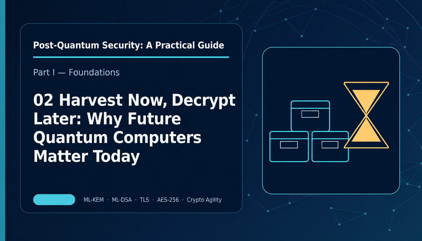 02: Harvest Now, Decrypt Later: Why Future Quantum Computers Matter Today