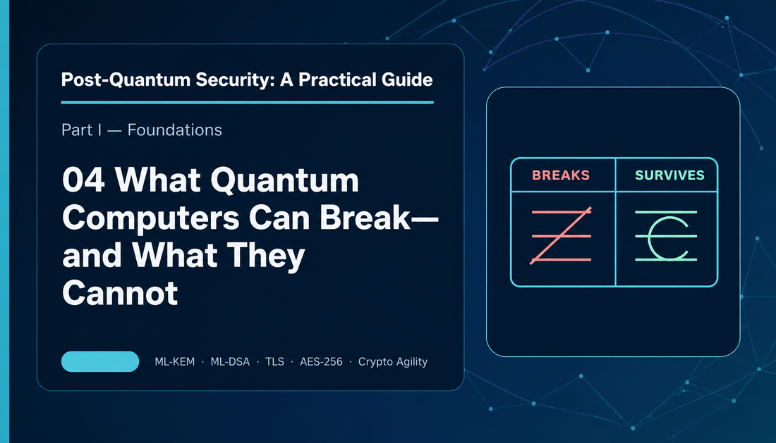 04: What Quantum Computers Can Break—and What They Cannot